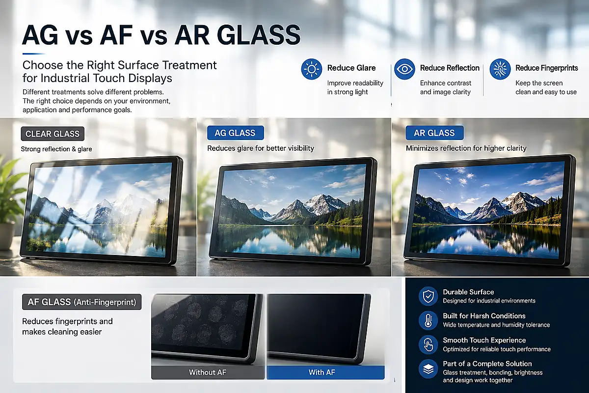 AG AF and AR glass treatments for industrial touch displays