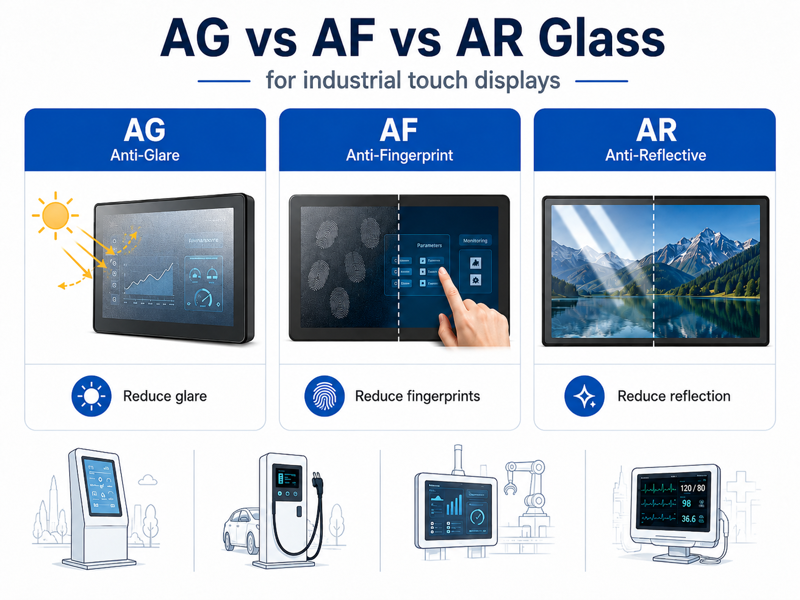AG vs AF vs AR glass comparison for industrial touch displays