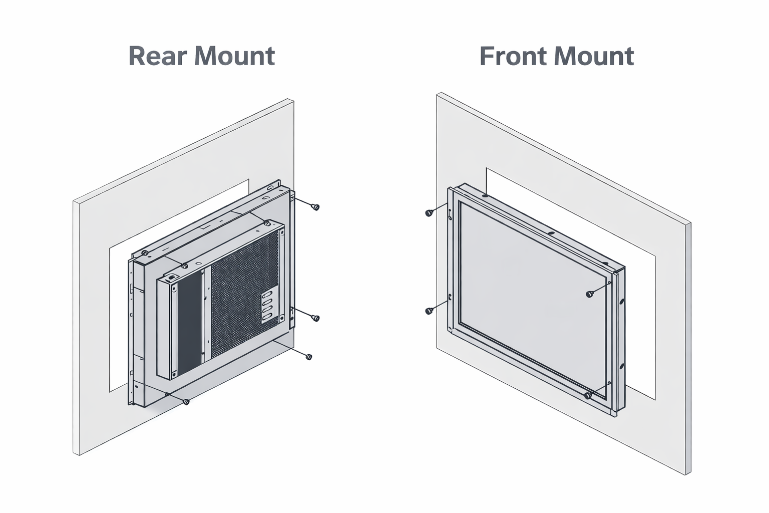 Open frame monitor mechanical mounting and enclosure cut-out reference