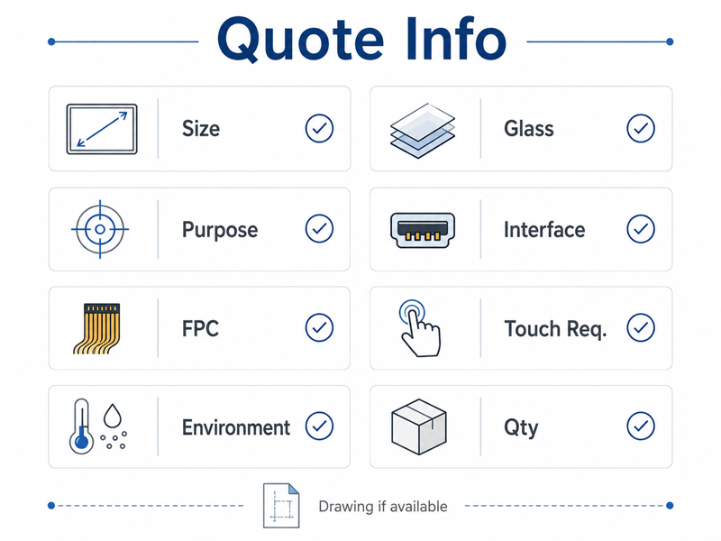 PCAP touch screen quote checklist with size glass purpose interface FPC environment and quantity
